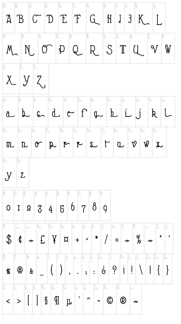 Nathan font map